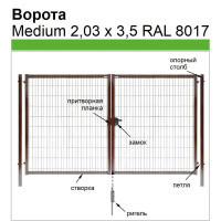 Ворота Grand Line RAL 8017 Medium 2.03x3.5 м коричневый