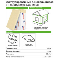 Экструдированный пенополистирол XPS Укна 50 мм Штукатурный Т-15 585x1185 мм 0.69 м²