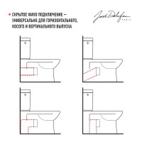 Унитаз-компакт Jacob Delafon Elite горизонтальный выпуск двойной слив