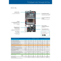 Газовый котел конвекционный 24 кВт Baxi ECO-4S 1.24F одноконтурный настенный