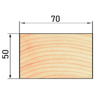 Брусок строганый 50x70x2000 мм хвоя сорт норма