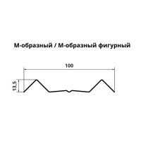 Штакетник фигурный металлический PE-DOUBLE 0.45 мм 1.5 м мокрый асфальт