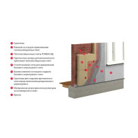 Утеплитель Rockwool Рокфасад 50 мм 2.4 м²