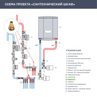 Переходник евроконус с накидной гайкой Stout 3/4\