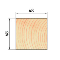 Брусок строганый 48x48x2000 мм хвоя сорт Оптима