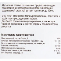 Клемма заземления МКЗ-400Р магнитная