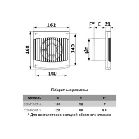 Вентилятор осевой вытяжной Era Comfort 4 D100 мм 35 дБ 90 м3/ч цвет белый