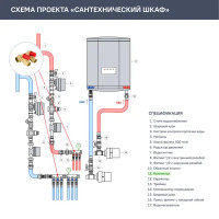 Коллектор на 2 выхода 3/4\