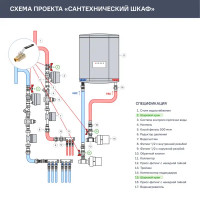 Кран шаровой Stout 1/2 наружная-внутренняя резьба рычаг