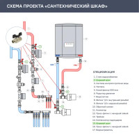 Кран шаровой Stout 1/2 наружная-внутренняя резьба бабочка