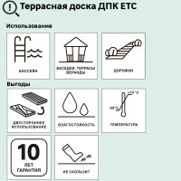 Террасная доска ДПК CM Grand цвет Эбен 3000x190x25 мм вельвет 0.57 м²