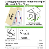 Экструдированный пенополистирол XPS Укна 50 мм Прочный Т-15 585x1185 мм 0.69 м²