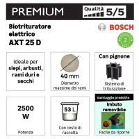 Измельчитель садовый электрический Bosch AXT 25 D 2500 Вт