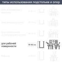 Подстолье Лофт Z-образное 57x85 для столешницы сталь цвет черный