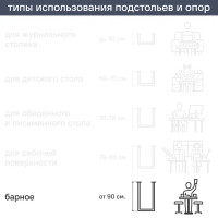 Подстолье для рабочей поверхности 110 мм сталь цвет черный