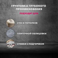 Грунтовка Церезит CT 17 1 л