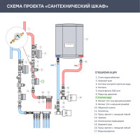 Счётчик для холодной воды Itelma 1/2\