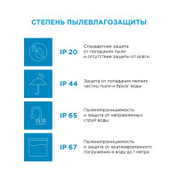 Подсветка рабочей зоны 1 м свет холодный белый