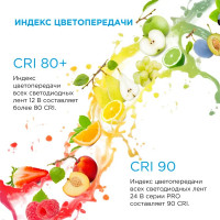 Подсветка рабочей зоны 1 м свет холодный белый
