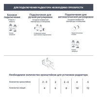 Радиатор Rifar Monolit 500/100 биметалл 4 секции нижнее правое подключение цвет белый