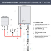Электрический котел 12 кВт Alterm Пирамида ЭВН-12 380 В одноконтурный настенный