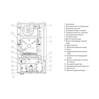 Газовый котел конвекционный 13 кВт Monlan МВ-13 двухконтурный настенный
