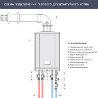 Газовый котел конвекционный 13 кВт Monlan МВ-13 двухконтурный настенный