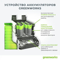 Триммер аккумуляторный Greenworks G40LTK2 40 В, АКБ и ЗУ входит в комплект
