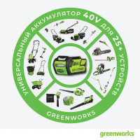 Триммер аккумуляторный Greenworks G40LTK2 40 В, АКБ и ЗУ входит в комплект