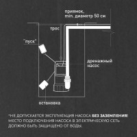 Насос погружной дренажный для грязной воды Oasis DN266/11N, 15960 л/час