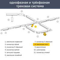 Светильник трековый под лампу Feron AL159 GX53 черный