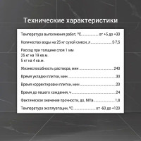 Клей для плитки C2TE Unis Uniflex U-100 25 кг