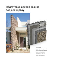 Клей для плитки C2TE Unis Uniflex U-100 25 кг