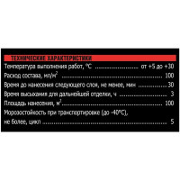 Грунтовка глубокого проникновения Unis 10 л