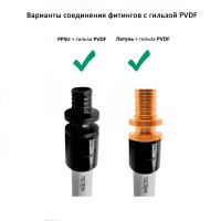 Гильза напрессовочная Ростерм ø20x2.8 мм PVDF