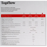 Водонагреватель проточный для ванной и кухни Thermex Topflow 15000 15 кВт белый