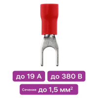 Наконечник вилочный изолированный Duwi НВИ 1.5-4 мм цвет красный 10 шт.