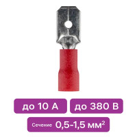Разъем плоский изолированный папа Duwi РпИп 1.5-6.3 мм цвет красный 10 шт.