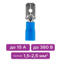 Разъем плоский изолированный папа Duwi РпИп 2.5-6.3 мм цвет синий 10 шт.