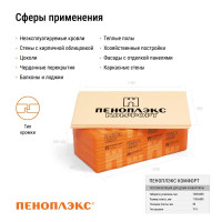 Экструдированный пенополистирол XPS Penopleх Комфорт 50 мм 585x1185 мм 0.69 м²