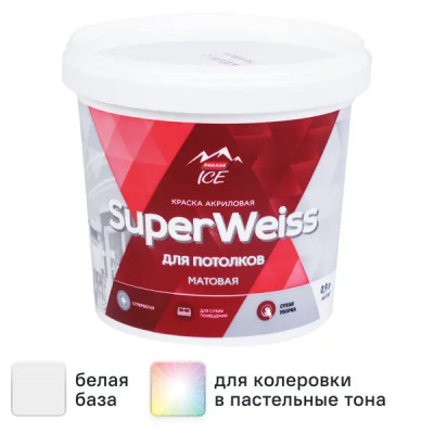 Краска для потолков Parade DIY SuperWeiss цвет белый 0.9 л