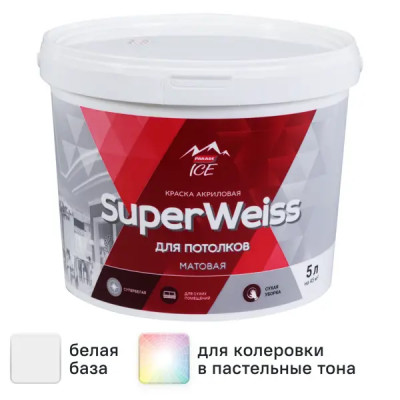 Краска для потолков Parade DIY SuperWeiss цвет белый 5 л