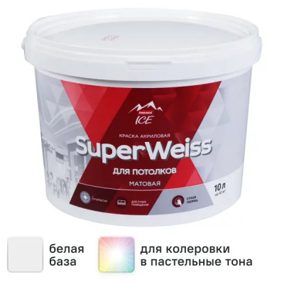 Краска для потолков Parade DIY SuperWeiss цвет белый 10 л