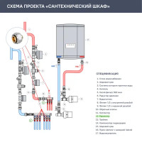 Евроконус для труб PEX-AL-PEX 1/2\