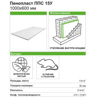 Пенополистирол ППС 15У 1000x600x30 мм