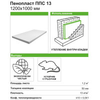 Пенополистирол ППС 13 1200x1000x50 мм