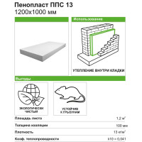 Пенополистирол ППС 13 1200x1000x100 мм