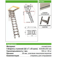 Лестница чердачная ножничная OST-B 80x70x280 см