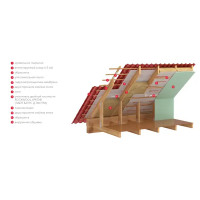 Утеплитель Rockwool Арктик 200 мм 1.8 м²