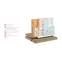 Утеплитель Rockwool Арктик 200 мм 1.8 м²